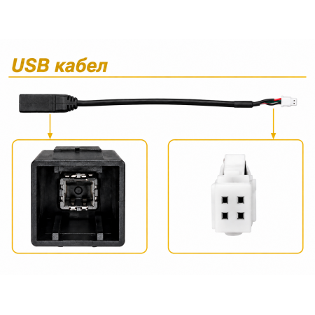женски USB порт (конектор) към 4-пинова букса за Android мултимедия,  20 см.